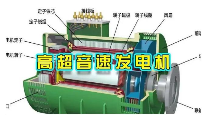临沂颠覆你对发电方式的认知！中国革命性发电机公开揭秘 